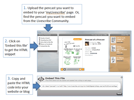 How to embed a pencast